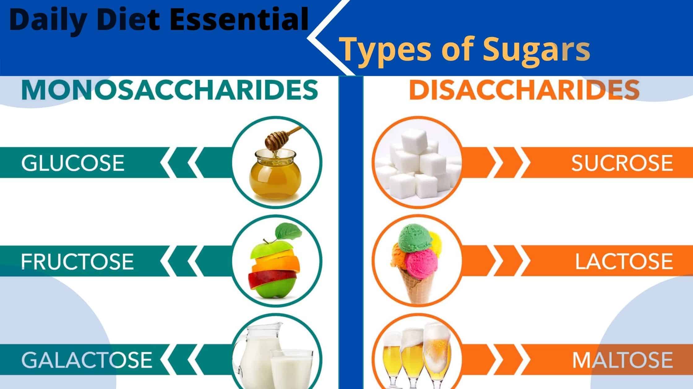 Types of sugars