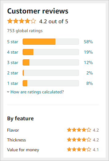 Divine Noni Juice Total Customer reviews in amazon.png