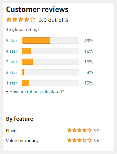 Vitro Noni Juice Total Customer reviews in amazon.png