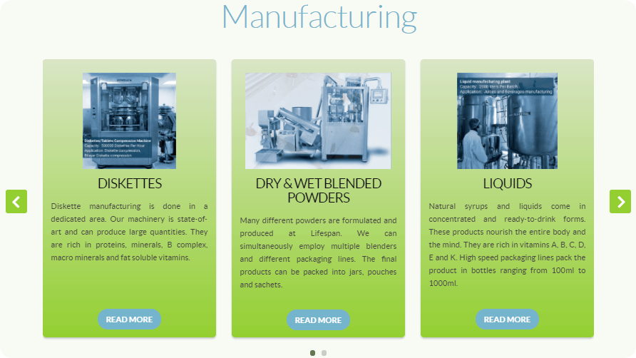 lifespan manufactured products