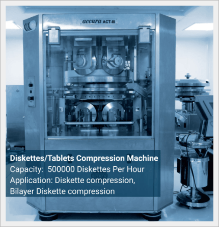 Diskettes Compression Machine