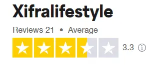 Xifra Lifestyle Review on Trustpilot